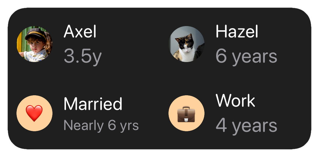 Casual age display example