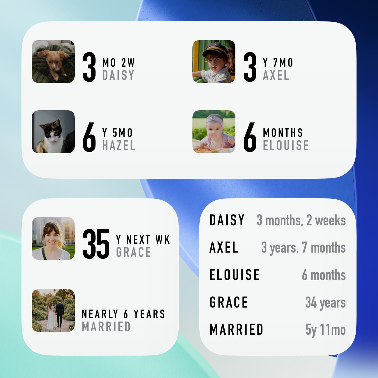 Magazine style Dashboard widget